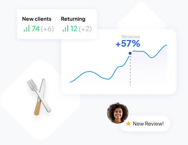 Track Metrics & Statistics with UpMenu